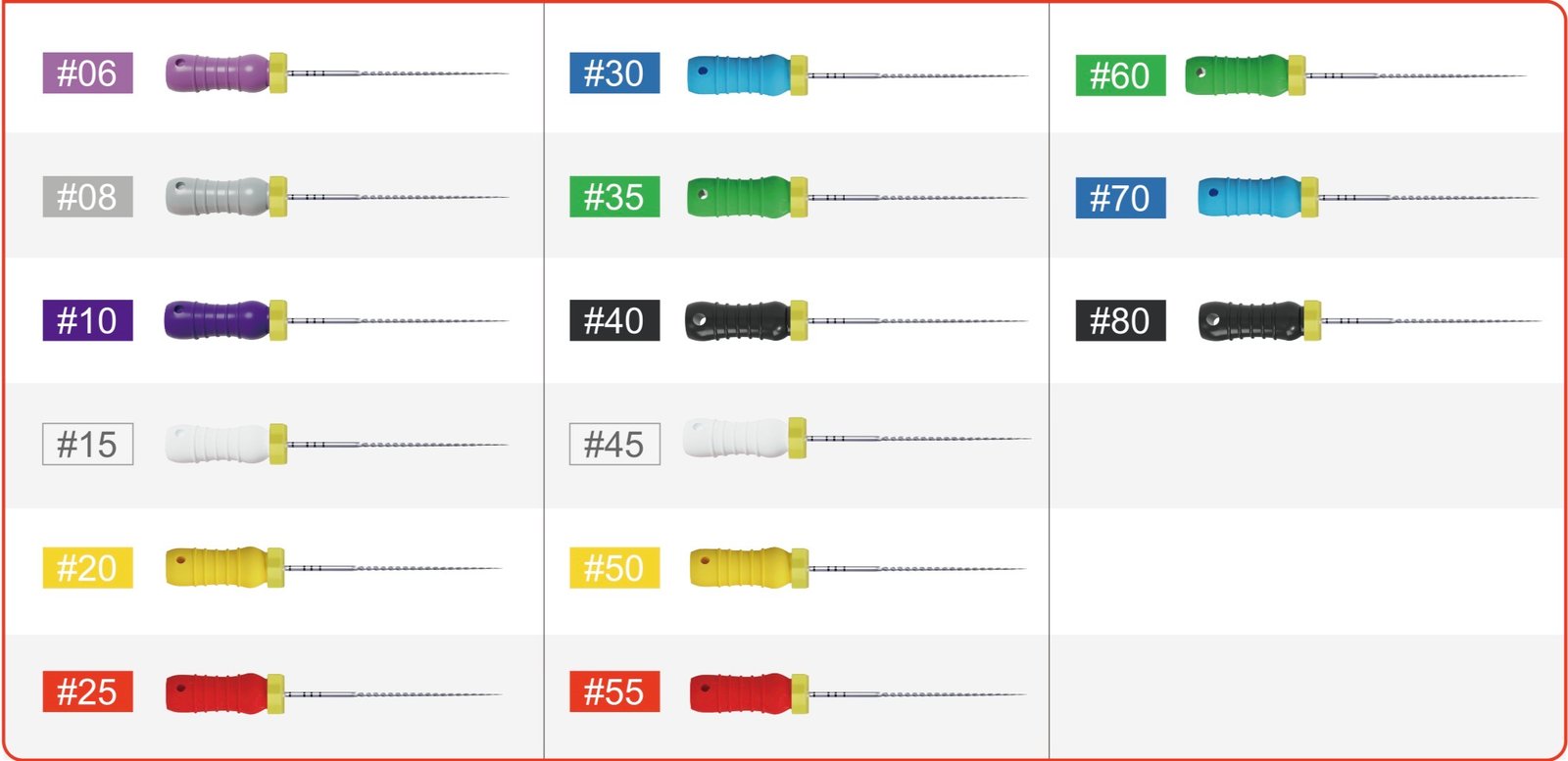 مبرد Ramo Medical RCS K-File - 6