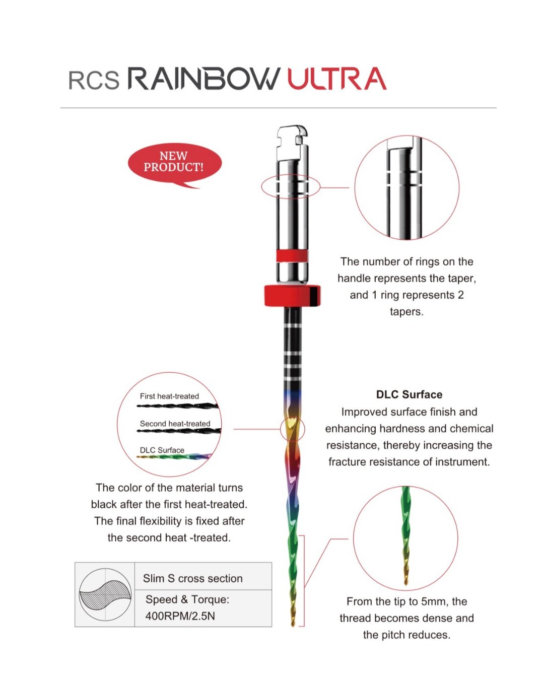 RCS Rainbow Ultra